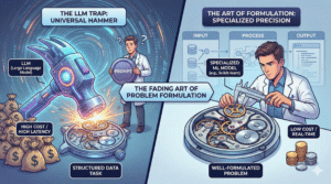 The Fading Art of Problem Formulation